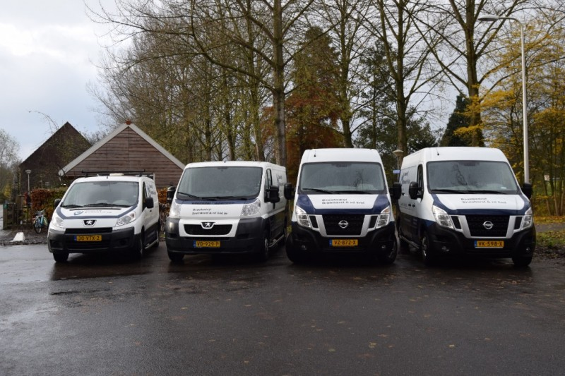 Bouwers tonen hun cijfer