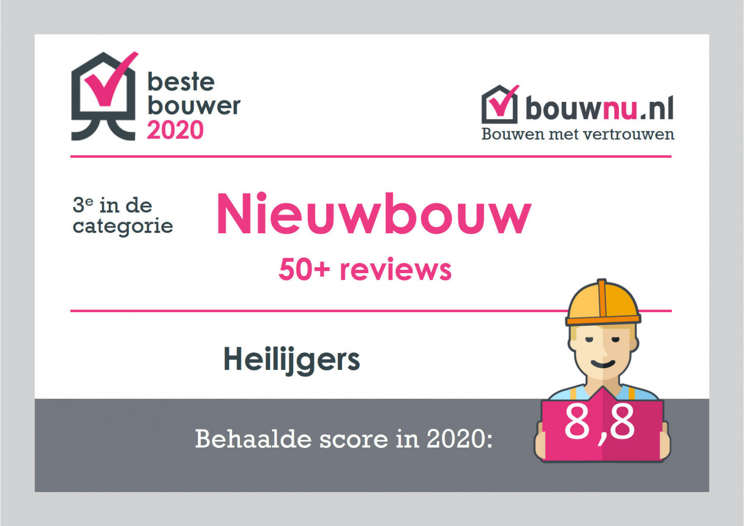 Top 3 Beste Bouwer - score 8.8