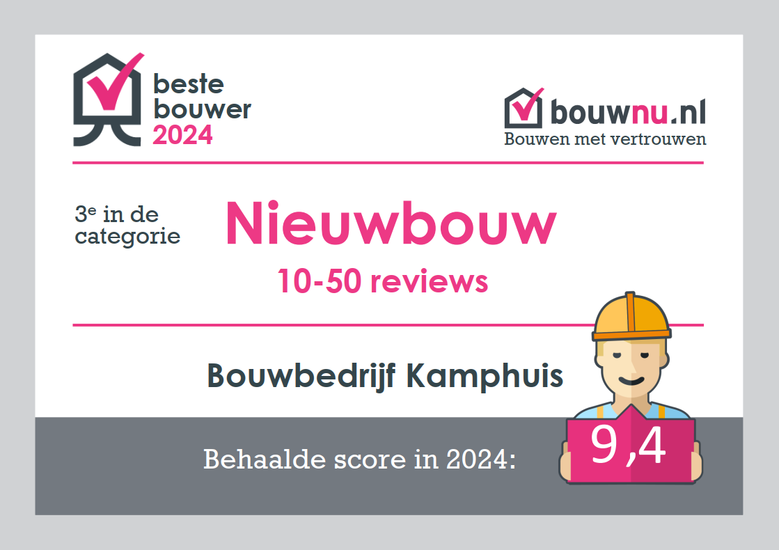 Beste Bouwer 2024